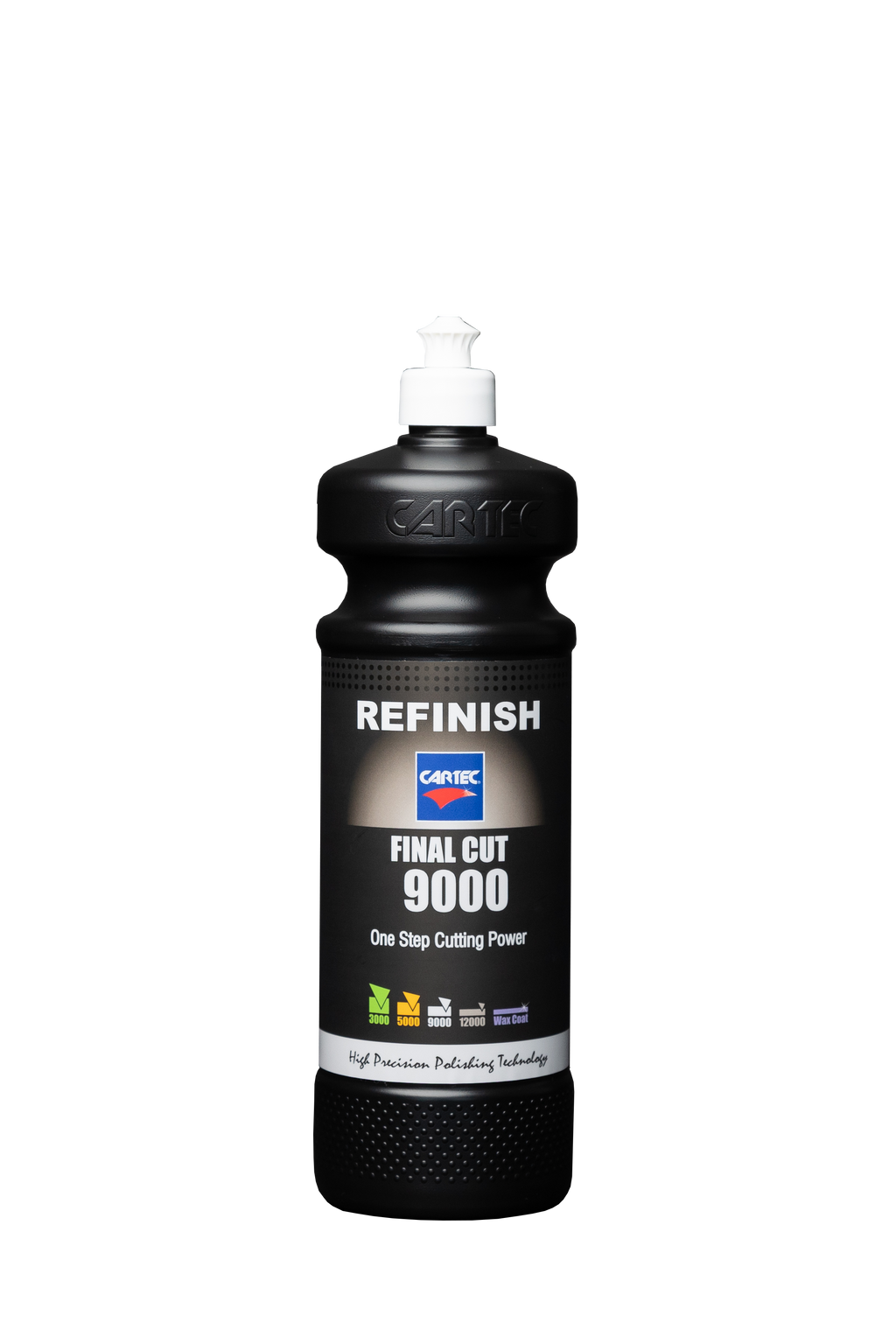 Refinish Line Final Cut 9000